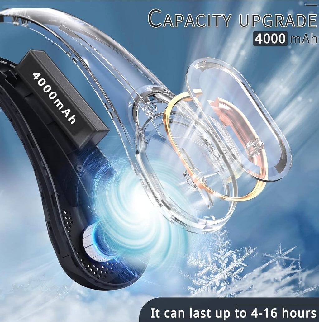 Bladeless Neck Fan Plus (Model:  R5)