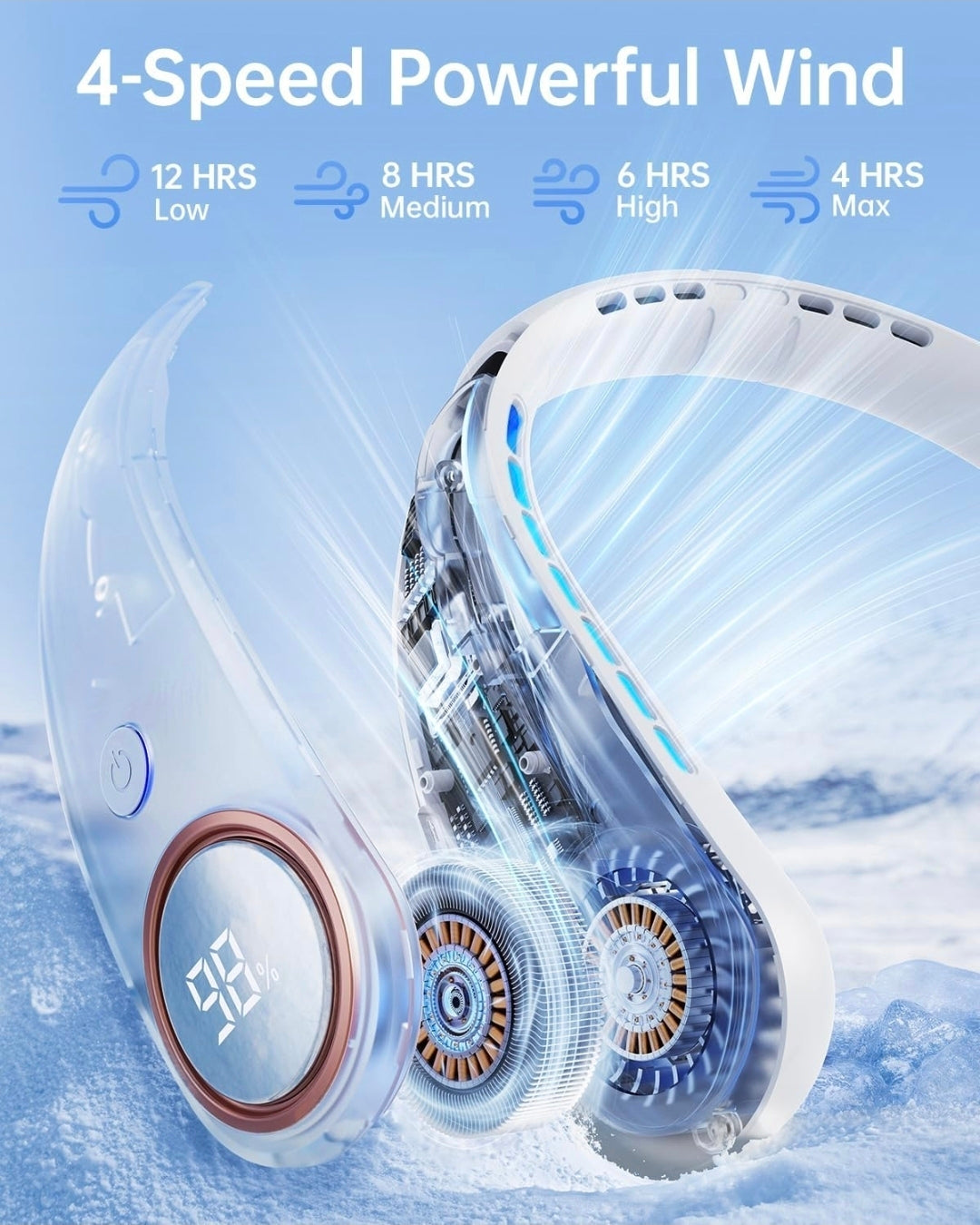 Neck Fan - Bladeless Portable Neck Fans (Model:  S12D)