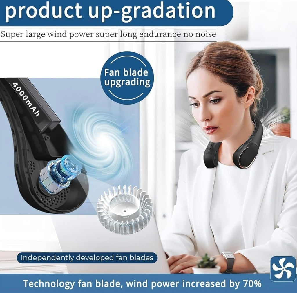 Bladeless Neck Fan Plus (Model:  R5)